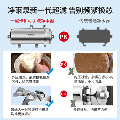 大流量净水器 一键卡扣拆装 PVDF可手洗滤芯